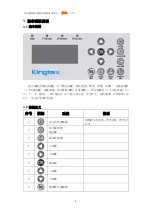 Preview for 7 page of Ching Chi Machine UH Series User Manual