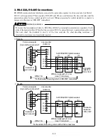 Preview for 24 page of Chino AL3000 SERIES Instructions Manual