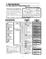 Preview for 34 page of Chino AL3000 SERIES Instructions Manual