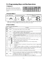 Preview for 38 page of Chino AL3000 SERIES Instructions Manual