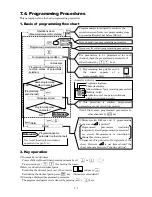 Preview for 40 page of Chino AL3000 SERIES Instructions Manual