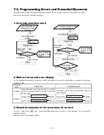 Preview for 41 page of Chino AL3000 SERIES Instructions Manual