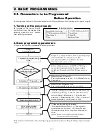 Preview for 42 page of Chino AL3000 SERIES Instructions Manual