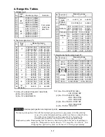 Preview for 45 page of Chino AL3000 SERIES Instructions Manual