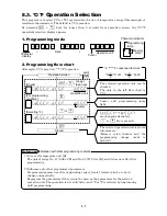 Preview for 46 page of Chino AL3000 SERIES Instructions Manual