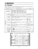 Preview for 48 page of Chino AL3000 SERIES Instructions Manual