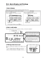 Preview for 55 page of Chino AL3000 SERIES Instructions Manual