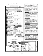 Preview for 65 page of Chino AL3000 SERIES Instructions Manual