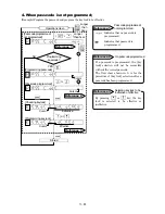 Preview for 75 page of Chino AL3000 SERIES Instructions Manual