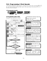 Preview for 80 page of Chino AL3000 SERIES Instructions Manual