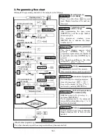 Preview for 82 page of Chino AL3000 SERIES Instructions Manual