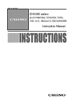 Chino EH3000 Series Instructions Manual preview