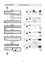 Preview for 79 page of Chino EH3000 Series Instructions Manual