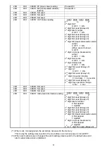 Preview for 11 page of Chino GT120 Series Instruction Manual