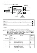 Preview for 9 page of Chino IR-BZ Series Instructions Manual