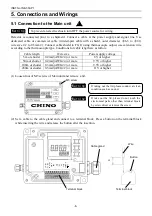 Preview for 12 page of Chino IR-BZ Series Instructions Manual