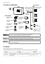 Предварительный просмотр 8 страницы Chino IR-CAK Instructions Manual