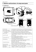 Предварительный просмотр 9 страницы Chino IR-CAK Instructions Manual