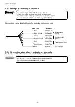 Предварительный просмотр 16 страницы Chino IR-CAK Instructions Manual