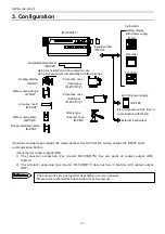 Preview for 10 page of Chino IR-CZ Series Instructions Manual