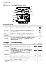 Preview for 15 page of Chino IR-CZ Series Instructions Manual