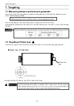 Preview for 18 page of Chino IR-CZ Series Instructions Manual