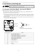 Preview for 20 page of Chino IR-CZ Series Instructions Manual