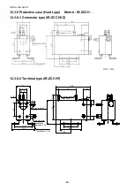 Preview for 32 page of Chino IR-CZ Series Instructions Manual