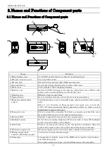 Preview for 11 page of Chino IR-HA Series Instructions Manual