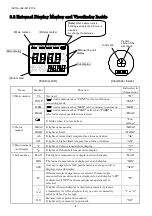 Preview for 12 page of Chino IR-HA Series Instructions Manual