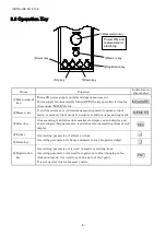 Preview for 13 page of Chino IR-HA Series Instructions Manual