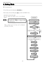 Preview for 21 page of Chino IR-HA Series Instructions Manual