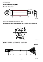 Preview for 23 page of Chino IR-SA Series Instructions Manual