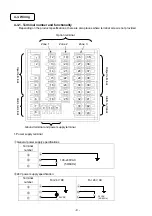 Предварительный просмотр 12 страницы Chino KP 2000 Series Instructions Manual