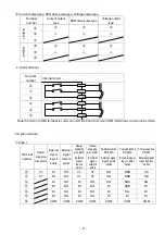 Предварительный просмотр 14 страницы Chino KP 2000 Series Instructions Manual