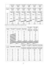 Предварительный просмотр 16 страницы Chino KP 2000 Series Instructions Manual