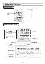 Предварительный просмотр 23 страницы Chino KP 2000 Series Instructions Manual