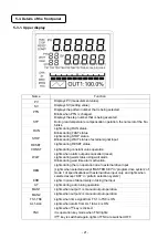 Предварительный просмотр 24 страницы Chino KP 2000 Series Instructions Manual