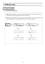 Предварительный просмотр 30 страницы Chino KP 2000 Series Instructions Manual