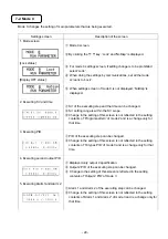 Предварительный просмотр 32 страницы Chino KP 2000 Series Instructions Manual