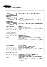 Предварительный просмотр 46 страницы Chino KP 2000 Series Instructions Manual