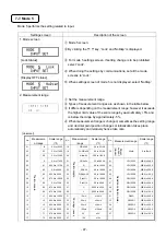 Предварительный просмотр 50 страницы Chino KP 2000 Series Instructions Manual