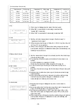 Предварительный просмотр 51 страницы Chino KP 2000 Series Instructions Manual