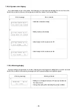 Предварительный просмотр 69 страницы Chino KP 2000 Series Instructions Manual