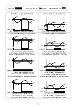 Предварительный просмотр 82 страницы Chino KP 2000 Series Instructions Manual