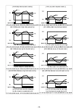 Предварительный просмотр 83 страницы Chino KP 2000 Series Instructions Manual