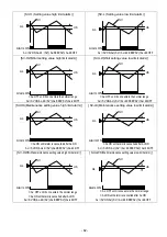 Предварительный просмотр 85 страницы Chino KP 2000 Series Instructions Manual