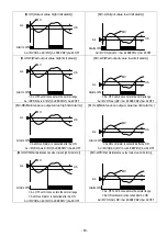 Предварительный просмотр 86 страницы Chino KP 2000 Series Instructions Manual