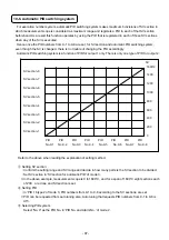 Предварительный просмотр 90 страницы Chino KP 2000 Series Instructions Manual