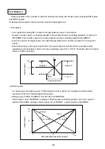 Предварительный просмотр 92 страницы Chino KP 2000 Series Instructions Manual